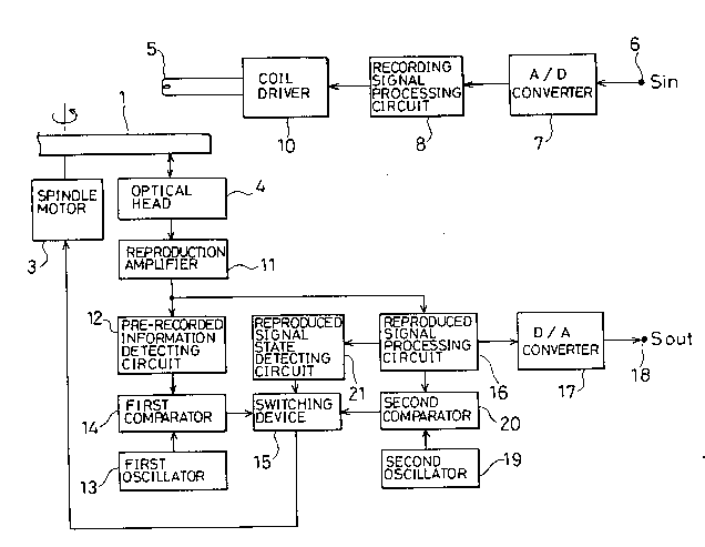 A single figure which represents the drawing illustrating the invention.